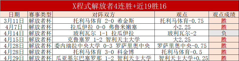 大乐透期号,专家推荐,质合分析揭,百家乐在线官方网站,线上百家乐,百家乐游戏,真人百家乐,百家乐技巧,百家乐策略,在线赌场,网络博彩,线上赌场